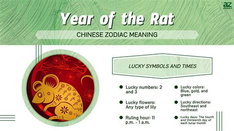 lv year of the rat|year of rat characteristics.